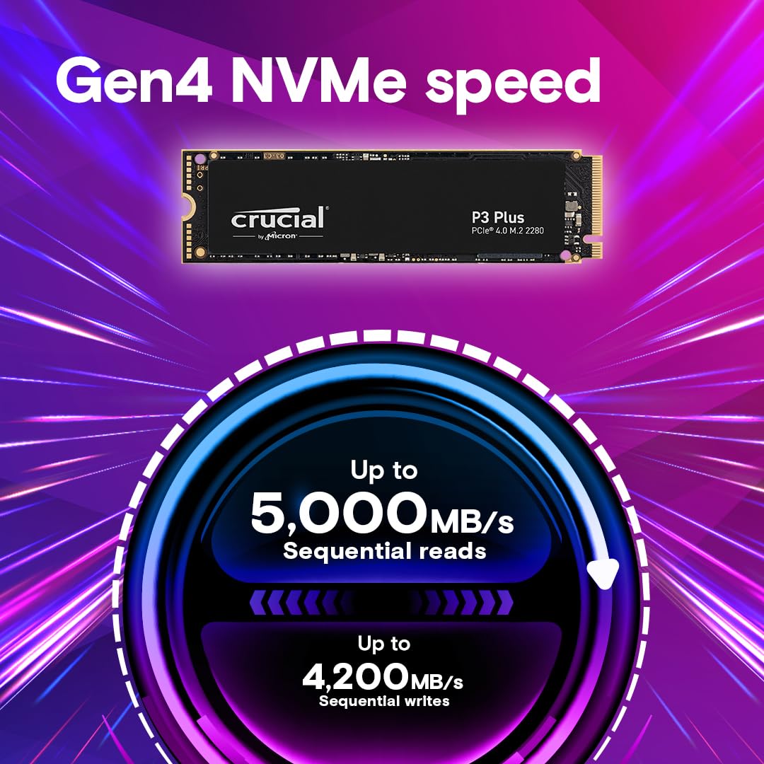 Crucial P3 Plus SSD 1TB M.2 NVMe PCIe Gen4 Internal SSD, Up to 5000MB/s, Laptop & Desktop (PC) Compatible, Solid State Drive - CT1000P3PSSD801