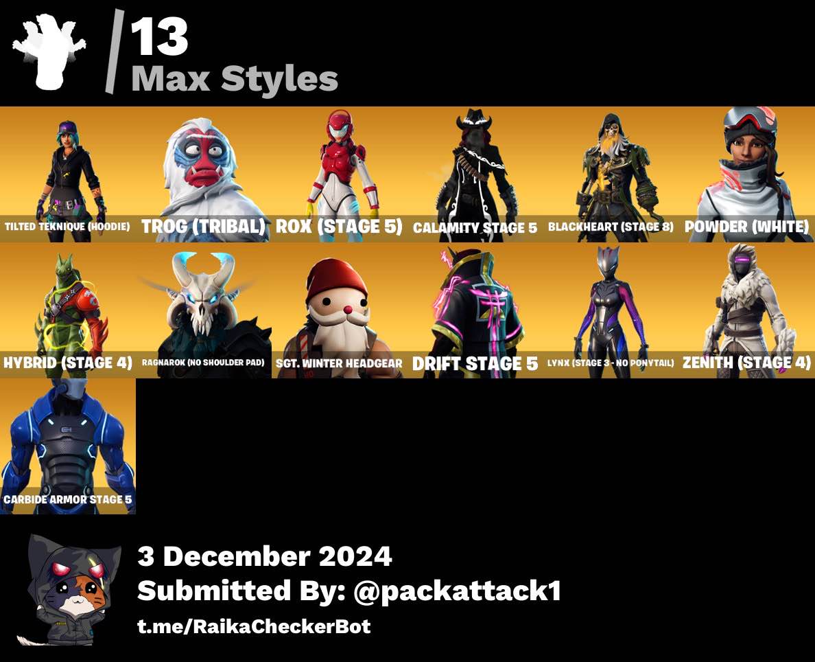 Fortnite Account - 62 Skins | Aerial Assault Trooper, Sparkle Specialist, Travis Scott
