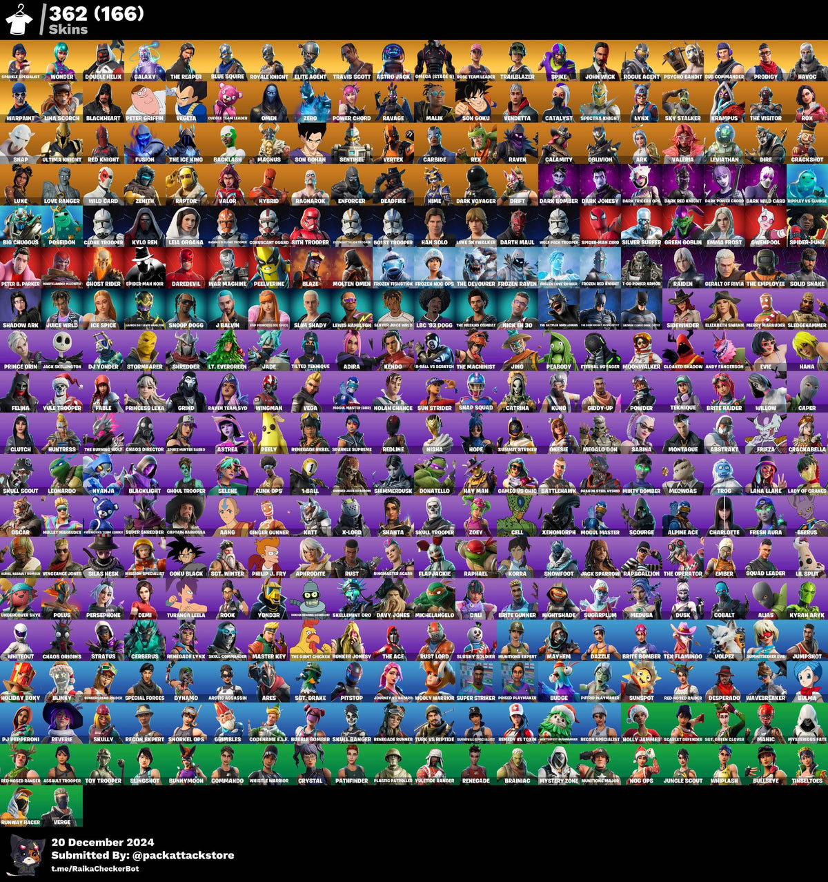 Fortnite Account - Double Helix, Galaxy, Travis Scott, Astro Jack, Wonder, OG STW | 362 Skins