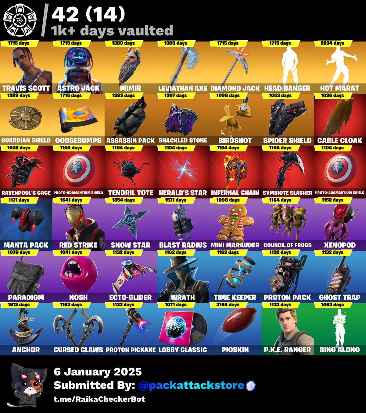 Fortnite Account - Travis Scott, Astro Jack, Gold Kratos, John Wick, OG STW | 188 Skins