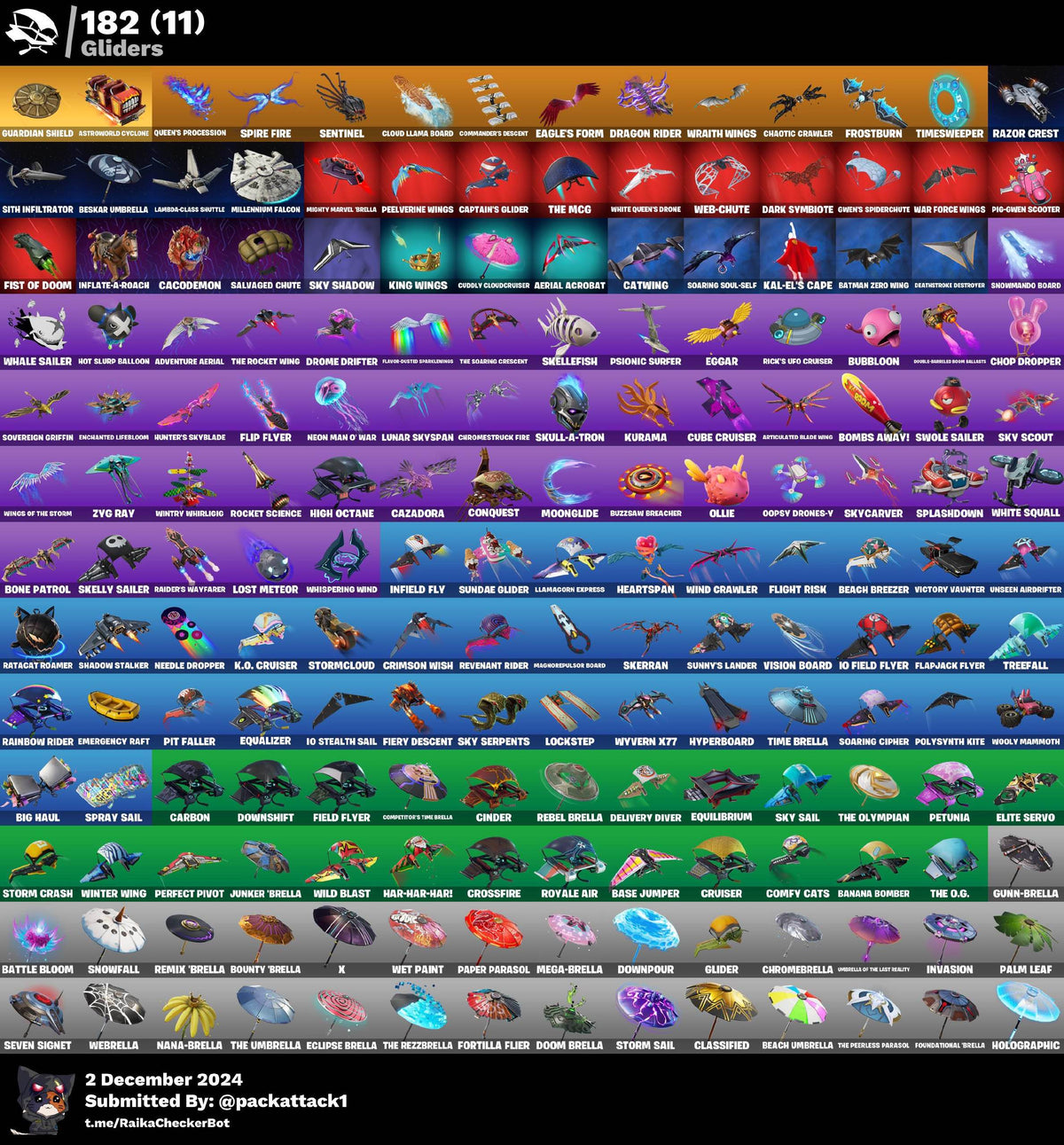 Fortnite Account - 226 Skins | Galaxy Scout, Kratos, Surf Strider, Glow