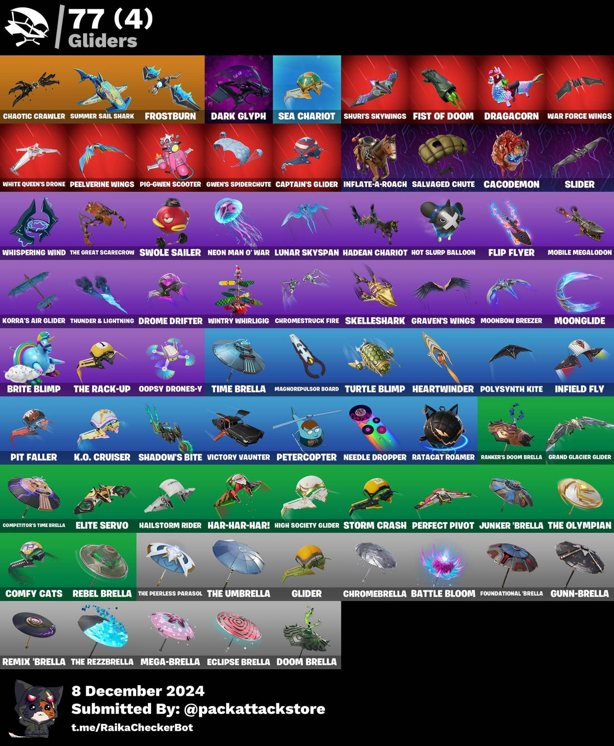Fortnite Account - 125 Skins | Katalina, Eddie Brock, Hades, Zeus