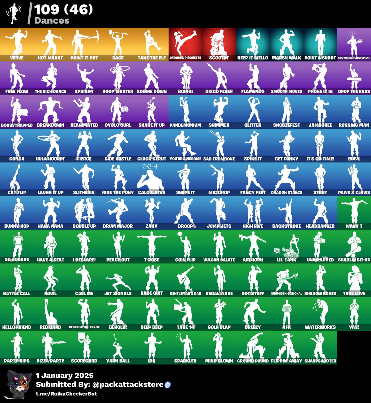 Fortnite Account - 86 Skins | Galaxy, OG STW, Master Chief, Sentinel, The Joker, Minato Hakaru