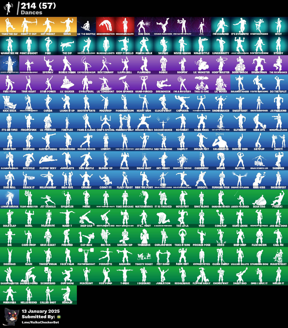 Fortnite Account - Dark Skully, OG STW, Travis Scott, Glow, 80 Max Styles