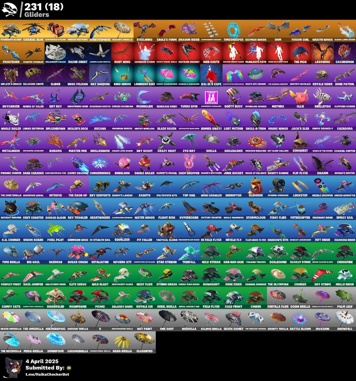 Fortnite Account - Polo Prodigy, Chun Li, Modena Icon, Reflex, Unchained Ramirez | 463 Skins