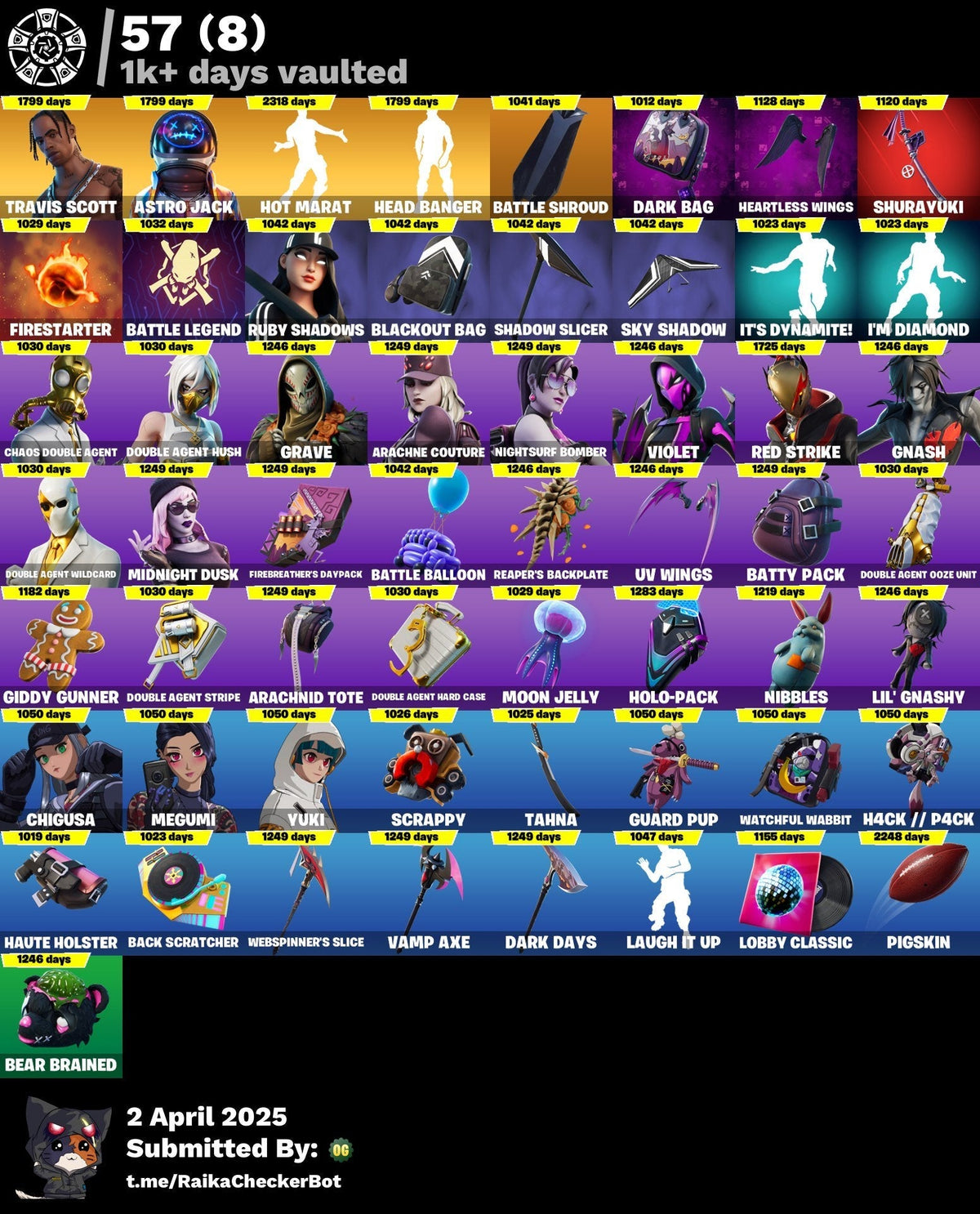 Fortnite Account - Travis Scott, Astro Jack, Master Chief, Violet, Red Strike | 133 Skins
