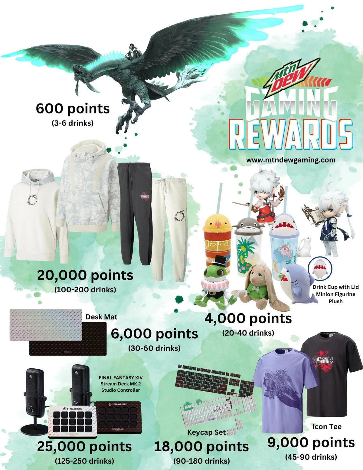 Final Fantasy 14 FFXIV x MTN DEW - Sparkling Citrus Refreshment