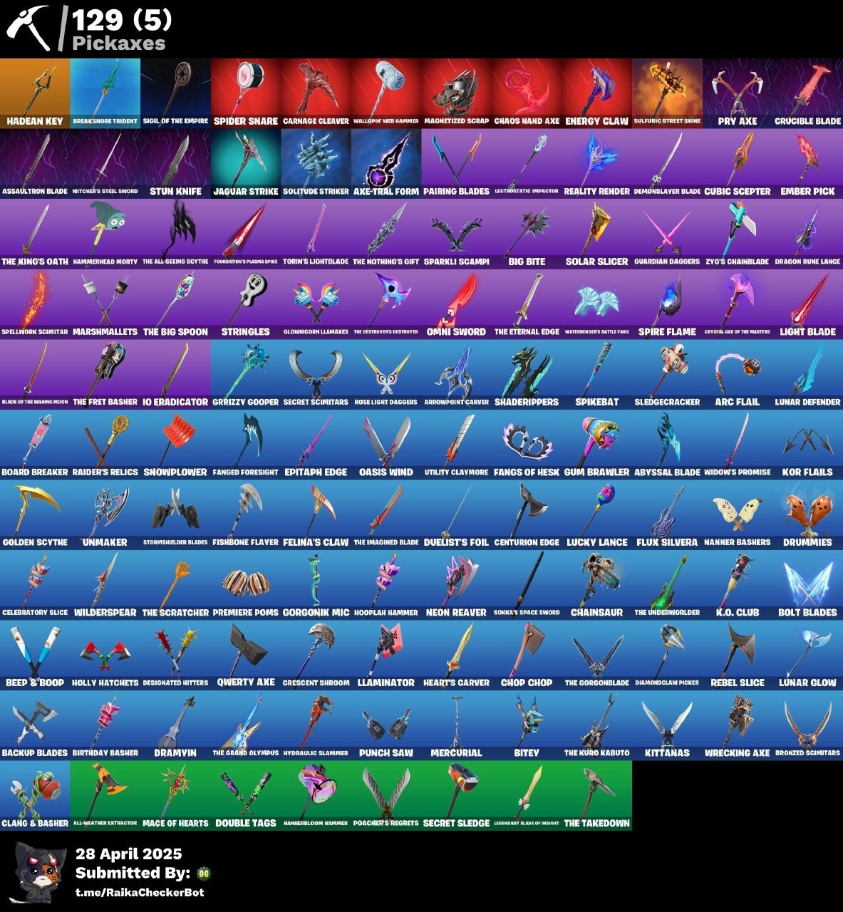 122 Skin OG FN Acc